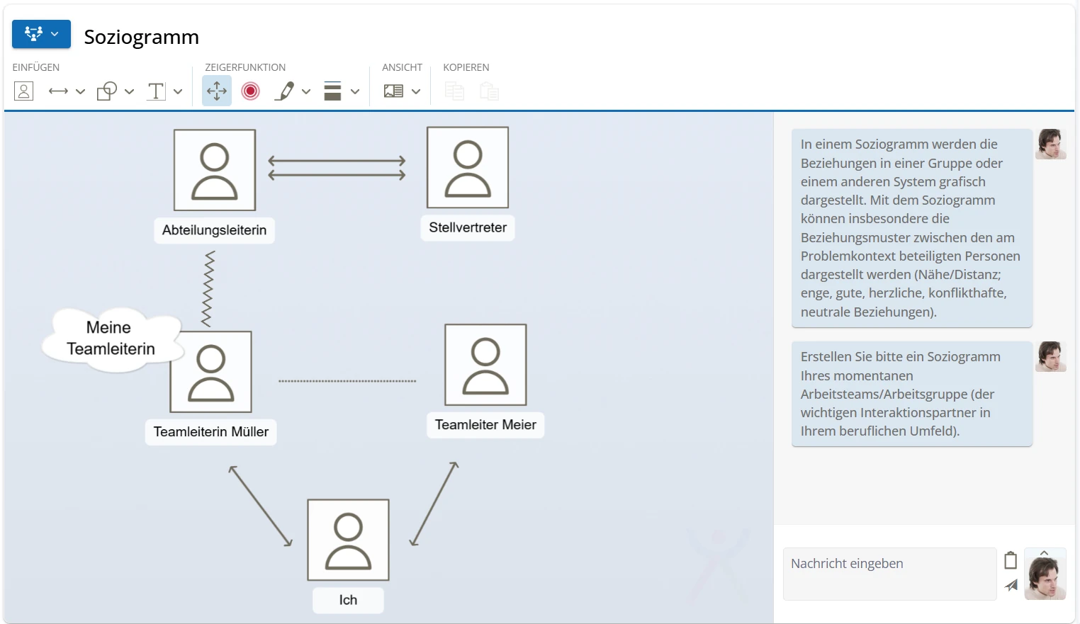 Beispiel für ein Soziogramm