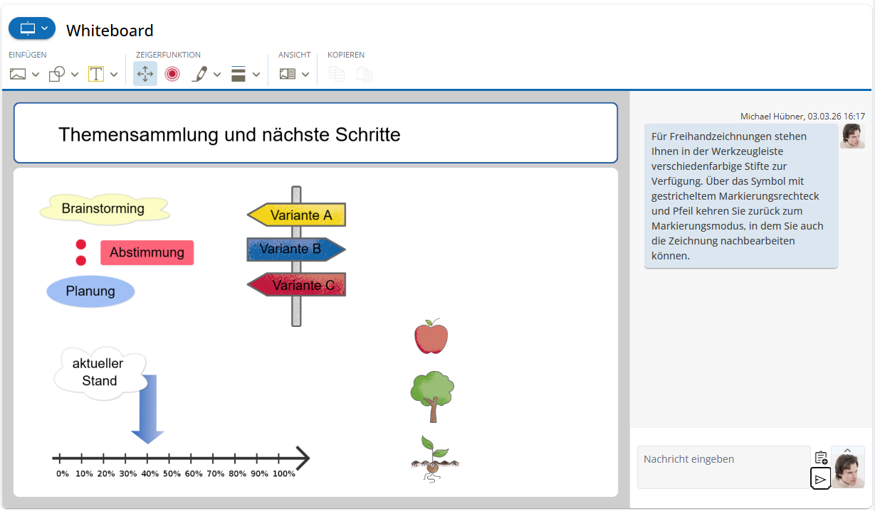 Beispielhafte Darstellung der Arbeitsfläche